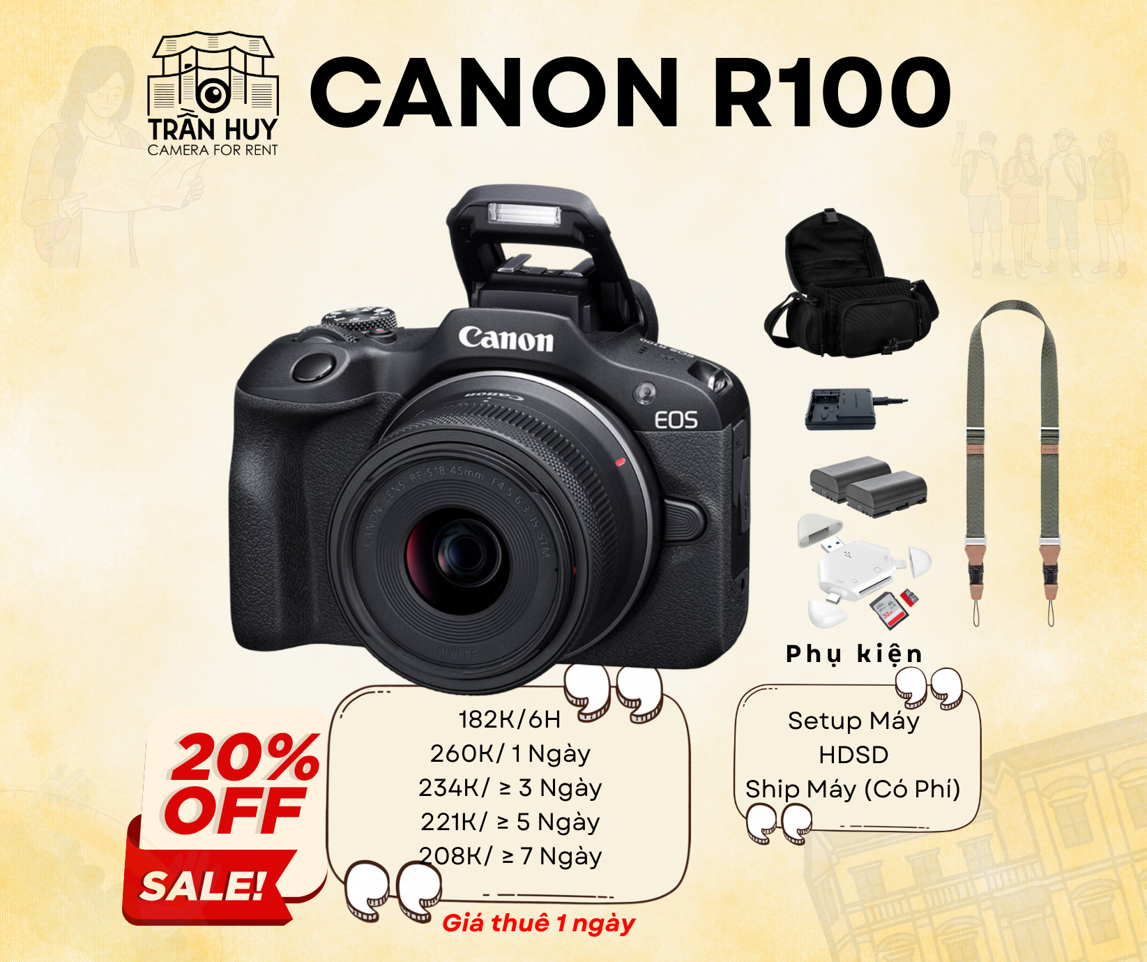 Canon R100