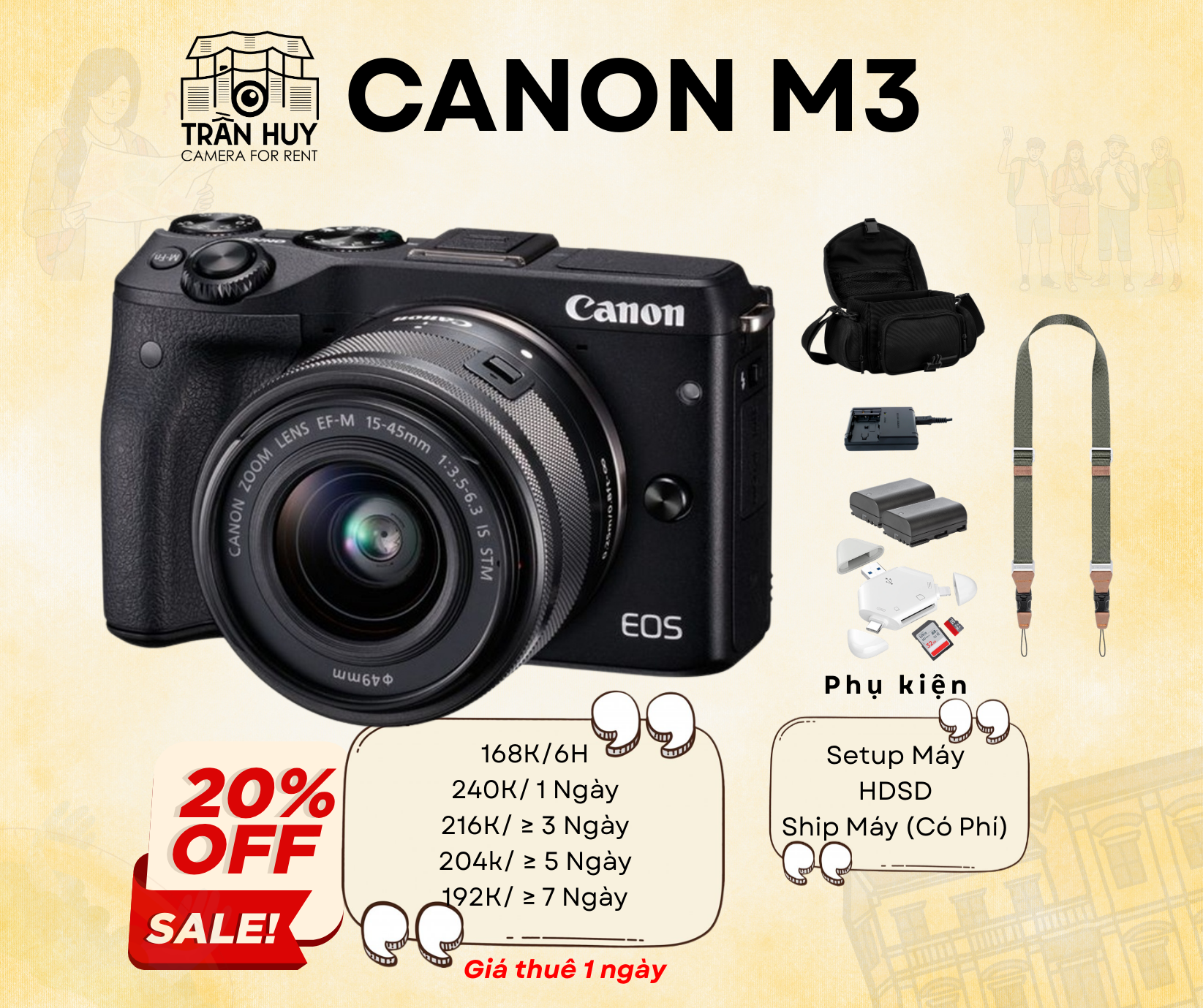 Canon M3
